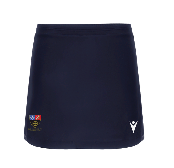 OCHC - INUIT SKORT NAV/LNAV