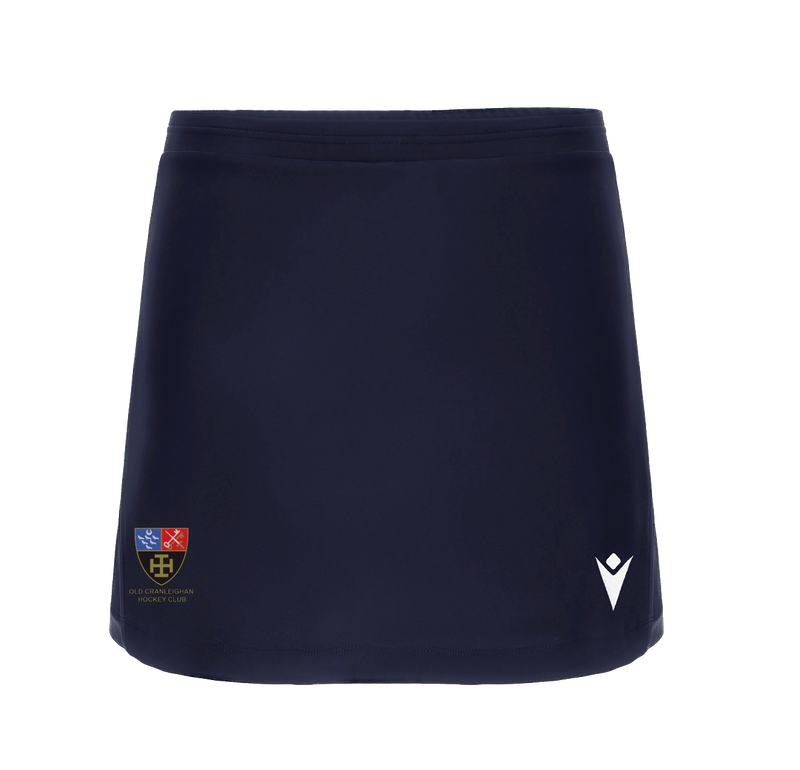 OCHC - INUIT SKORT NAV/LNAV