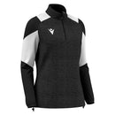 CHANTICO 1/4 Zip Top JR
