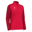 LENA 1/4 Zip Top Women Fit JR
