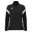 Leona Womens 1/4 Zip Top JR